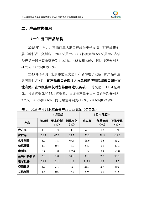 北京市货物贸易月度监测报告(2025年1-4月)